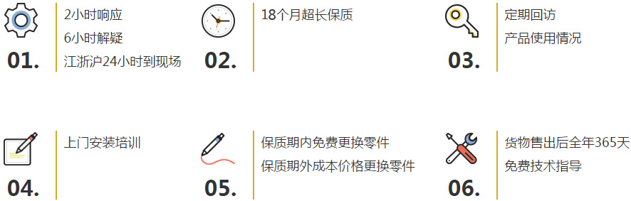 上海深夜黄色视频网站真空科技深夜福利网址机械手,码垛机械手售后服务