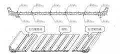 真空深夜福利网址系统在机器人焊接中被使用